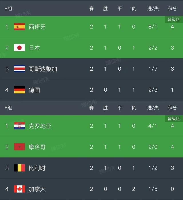万破军蹭的一下站起身来，回身一把抓住陆昊天的衣领，怒不可遏的质问道：一千个万龙殿精英，主动偷袭那些散兵游勇，竟然也能全军覆没？你是在逗我吗。